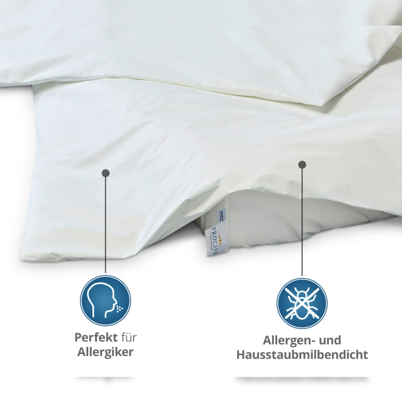 Anti Milben Encasing - Allergiker Bettdeckenbezüge aus Evolon
