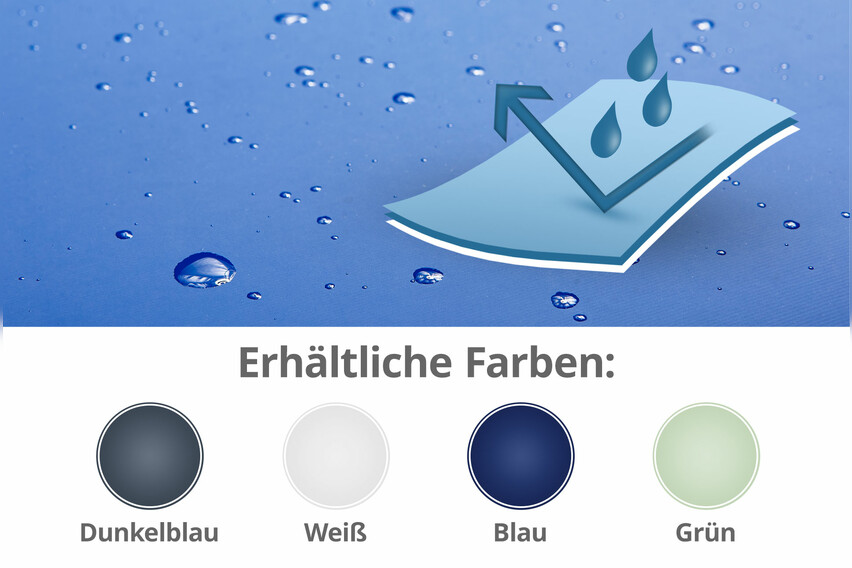 Wasserdichter Matratzenbezug in Dunkelblau