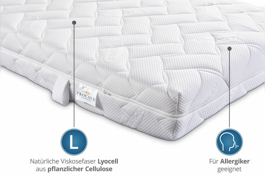 Lyocell Matratzenbezug versteppt