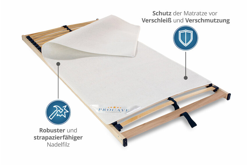 Filzschoner