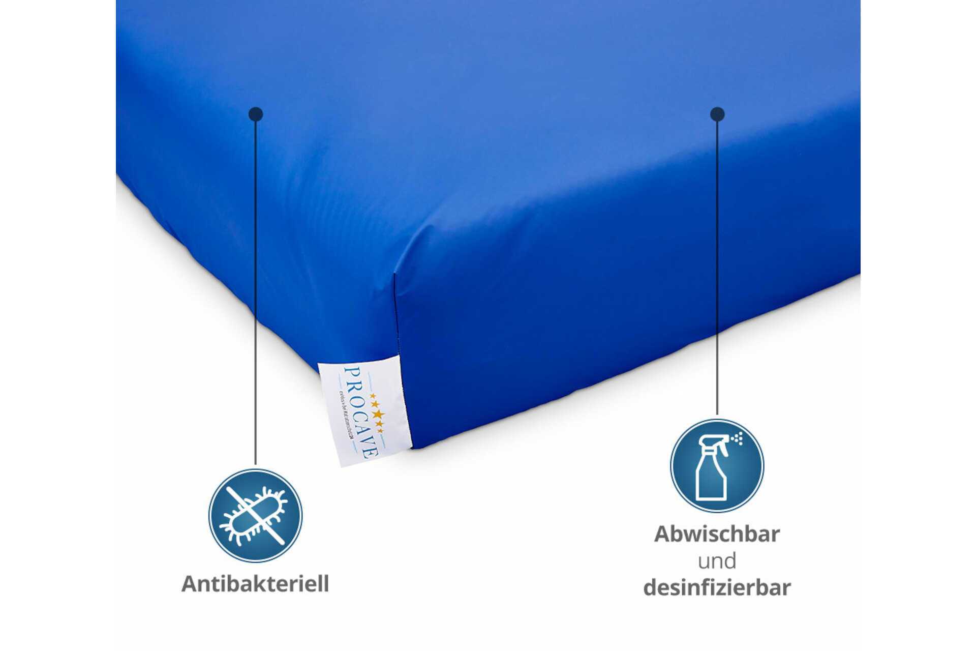 Inkontinenz Spannbettlaken in Blau - 100% wasserdicht