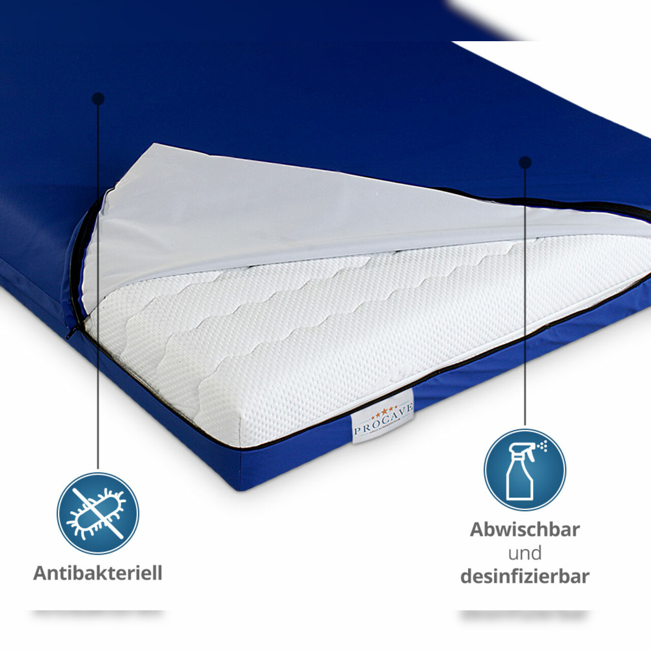 Wasserdichter Matratzenbezug in Blau
