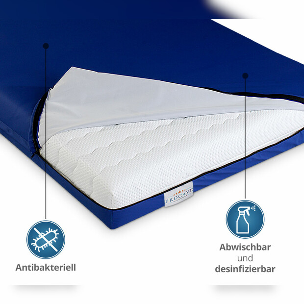 Wasserdichter Matratzenbezug in Blau