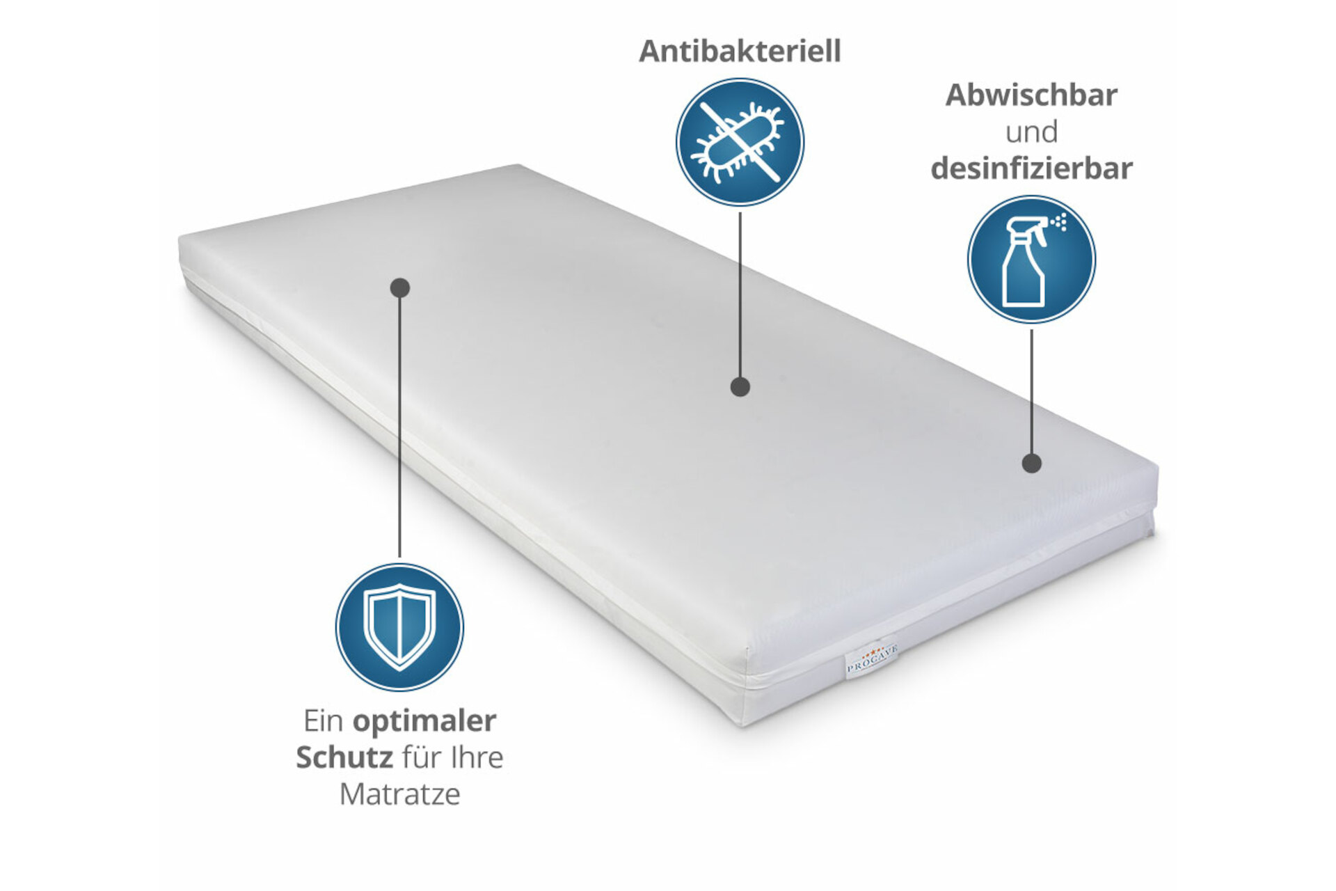 Pflegematratze mit Kaltschaumkern und wasserdichtem Bezug in Weiß