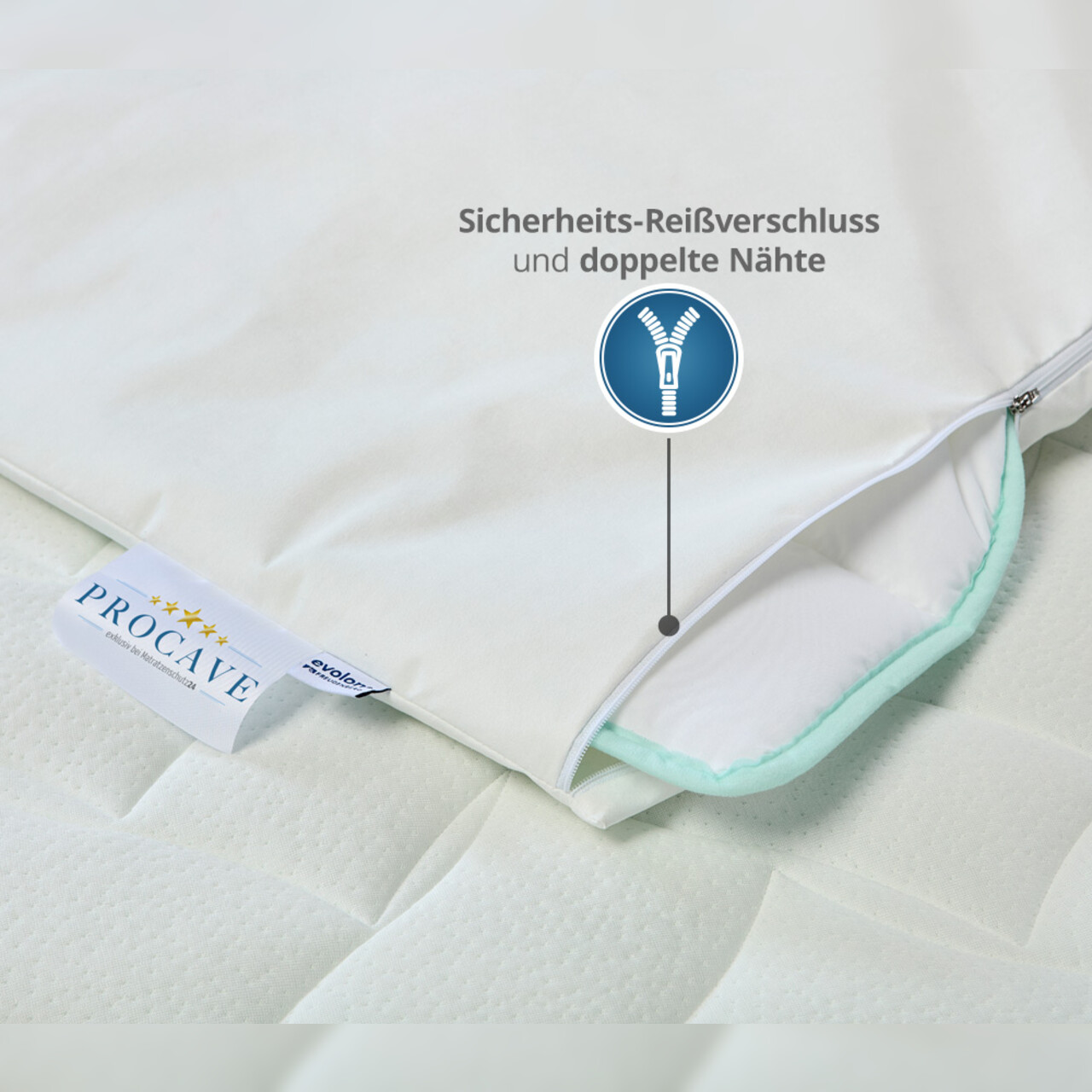 Anti Milben Encasing - Allergiker Bettdeckenbezüge aus Evolon