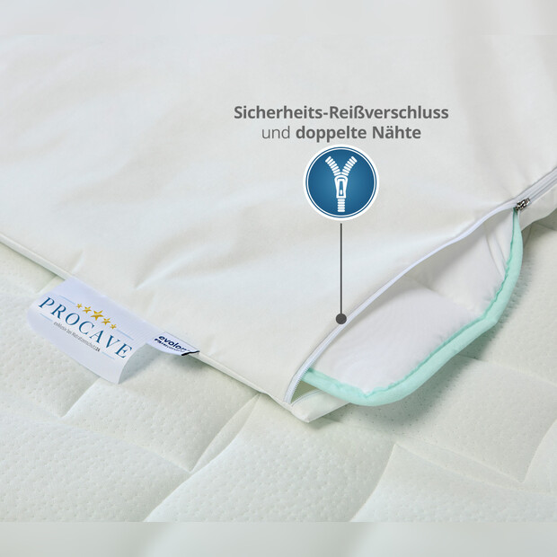 Anti Milben Encasing - Allergiker Bettdeckenbezüge aus Evolon