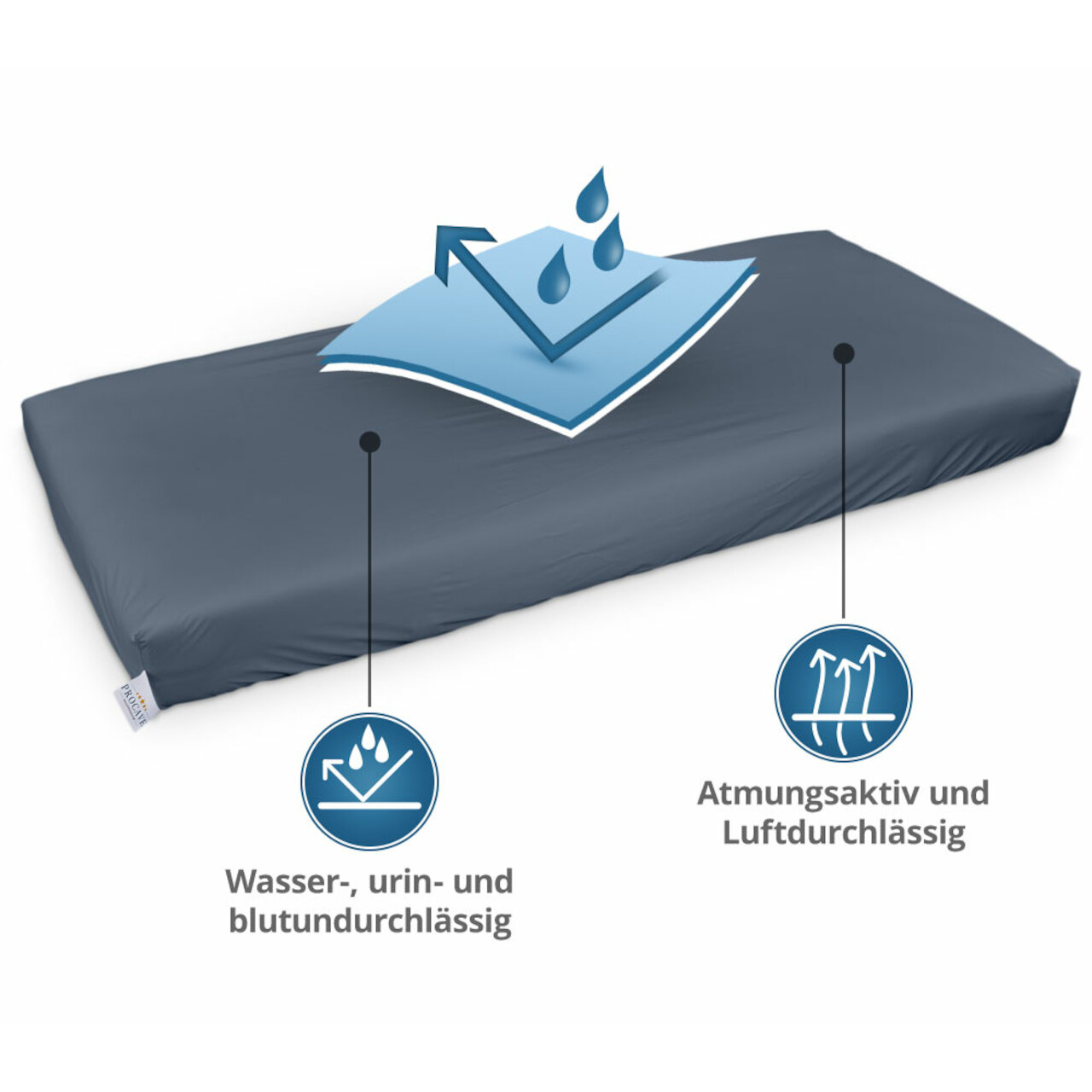 Wasserdichtes Spannbettlaken abwischbar in Dunkelblau