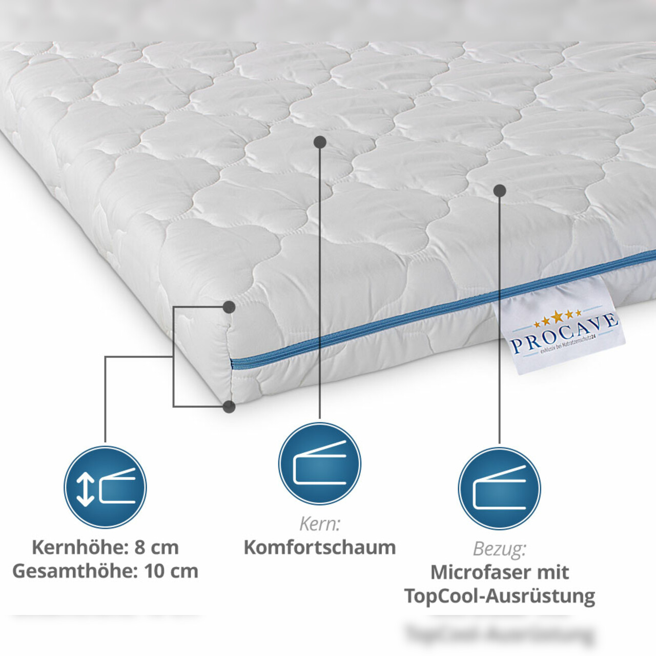 Kindermatratze mit verstepptem TopCool-Matratzenbezug