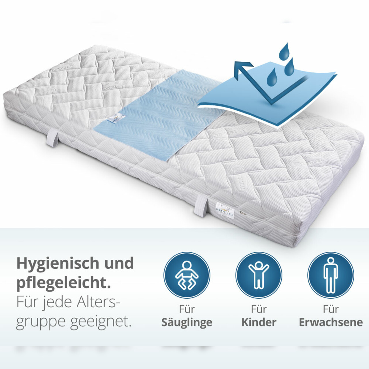 Stecklaken 5-lagig extrem saugstark und atmungsaktiv