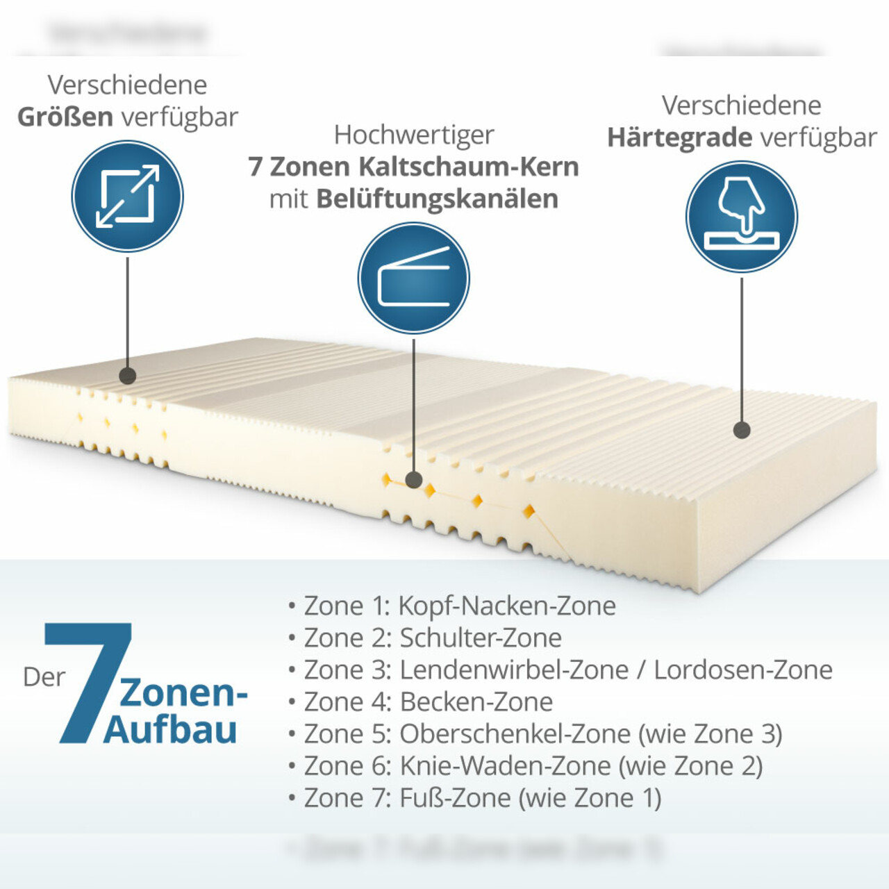 Kaltschaummatratze VT mit Doppeltuchbezug
