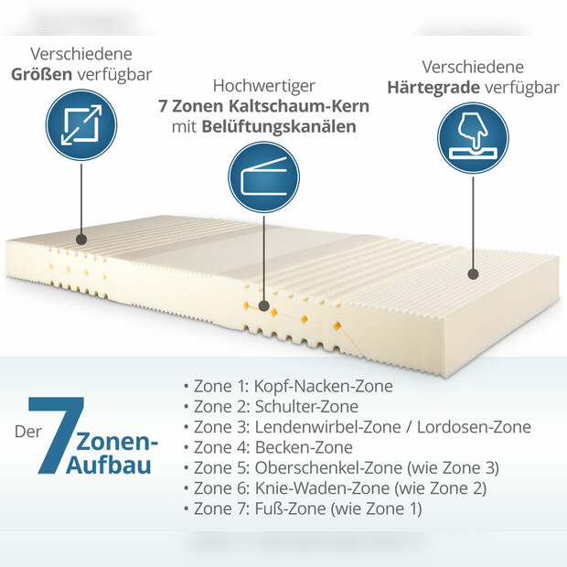 Kaltschaummatratze VT mit Doppeltuchbezug