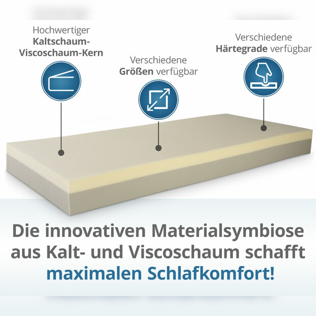 Luxusviscomatratze VT 3 mit Medicare-Bezug