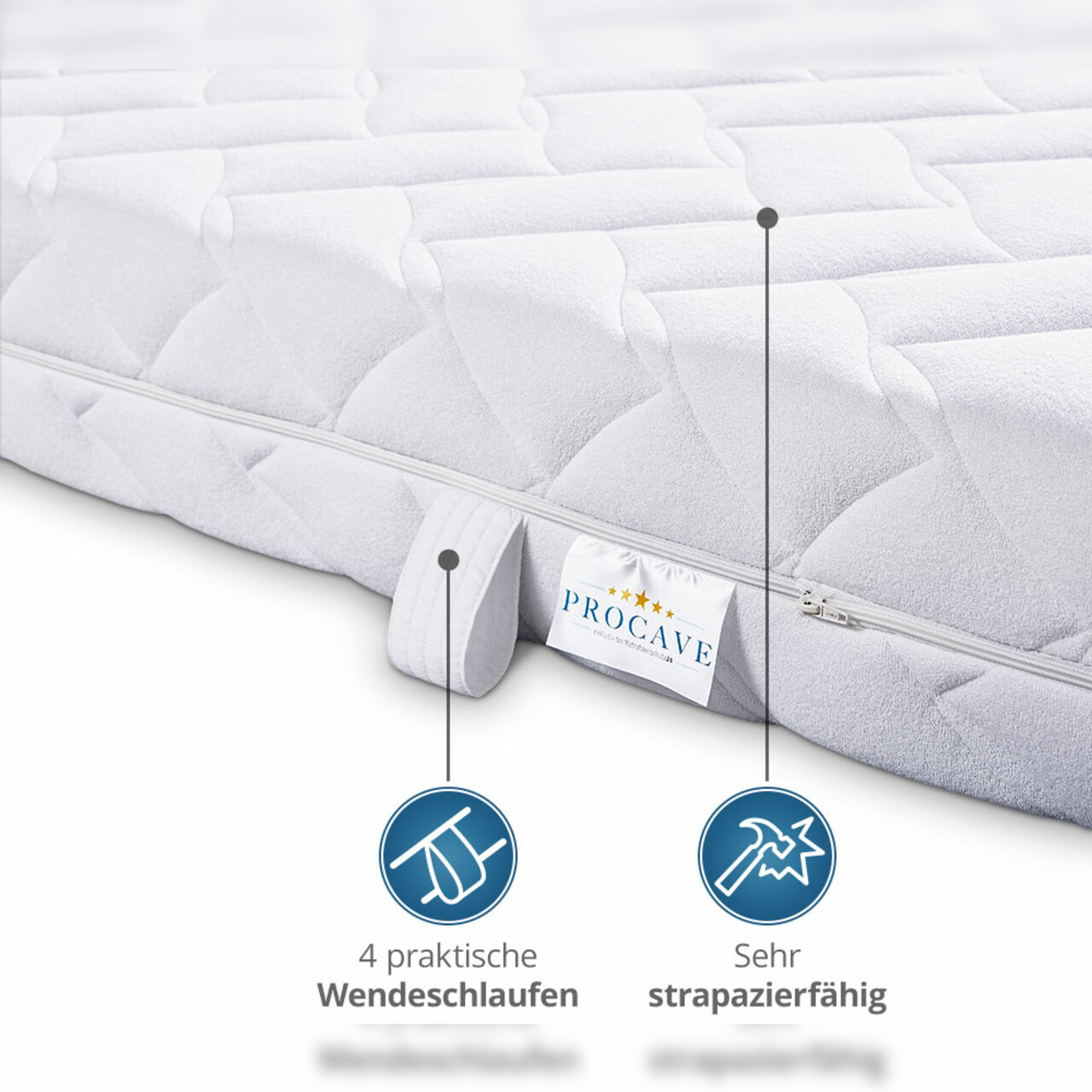 Frottee Matratzenbezug versteppt
