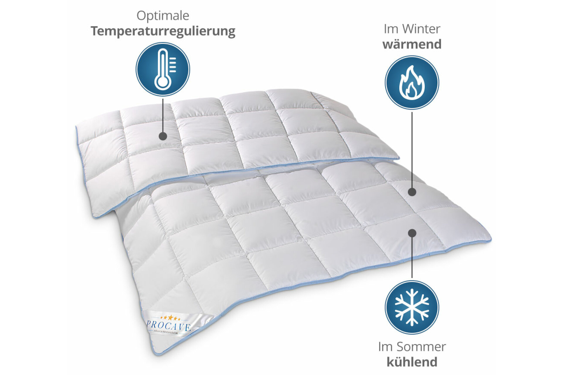 TopCool kochfeste Qualitäts-Ganzjahresdecke