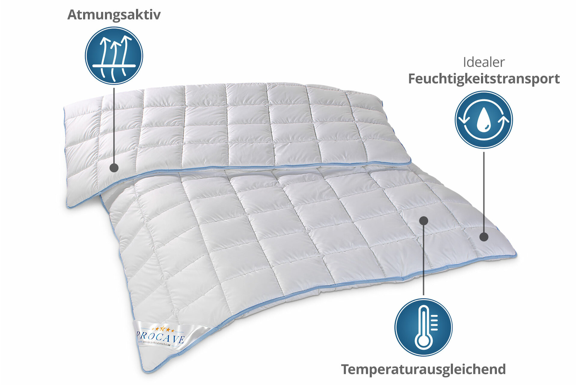 TopCool kochfeste Qualitäts-Duo-Winterdecke