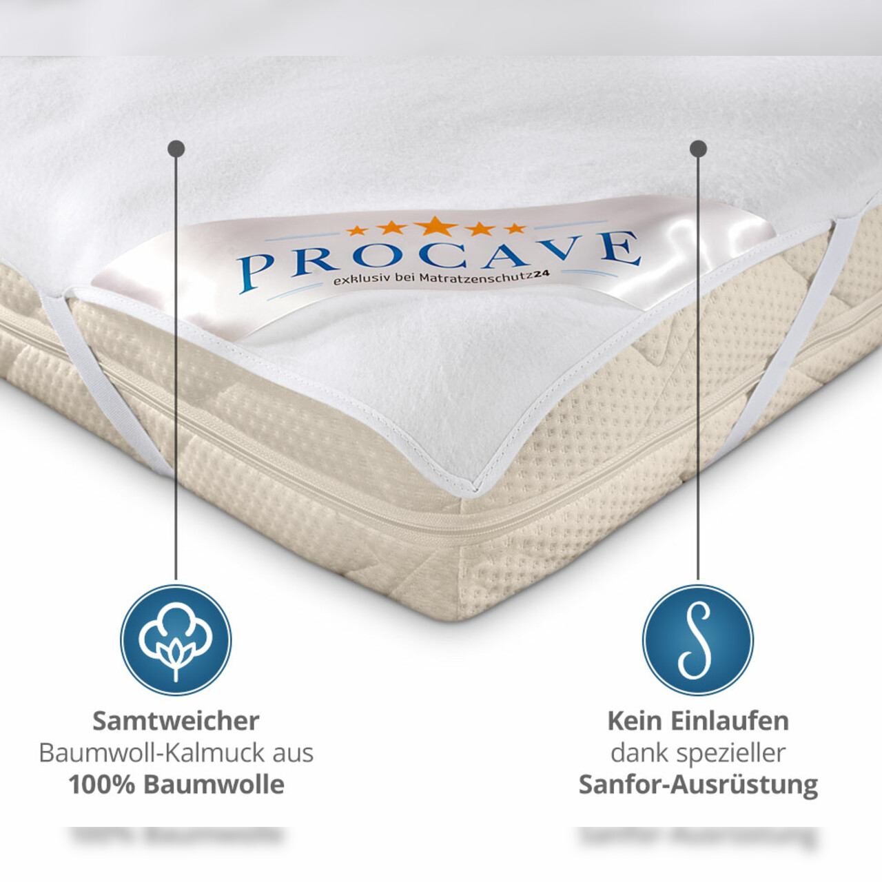 Molton Matratzenauflage mit Sanfor-Ausrüstung