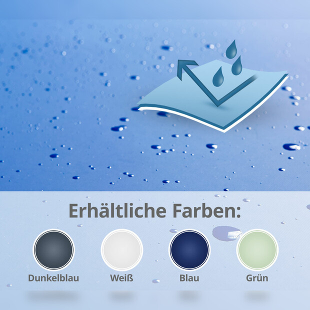 Wasserdichter Matratzenbezug in Dunkelblau