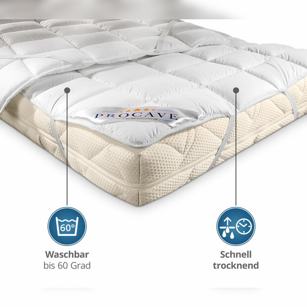 Microfaser Matratzenauflage (Micro-Comfort) mit 4 Eckgummis