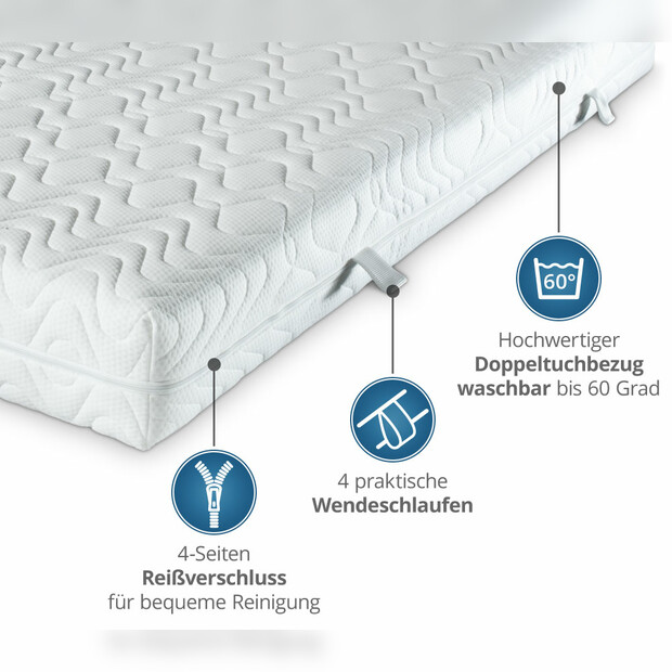 Würfelschnitt-Matratze GN mit Doppeltuchbezug