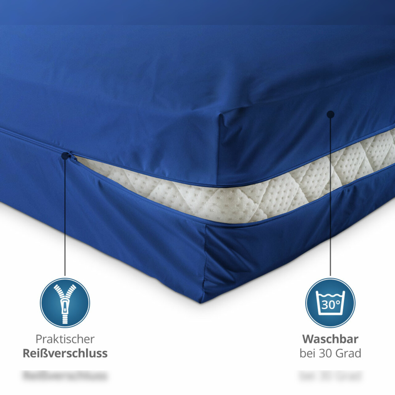 Unversteppter Matratzenbezug in Blau