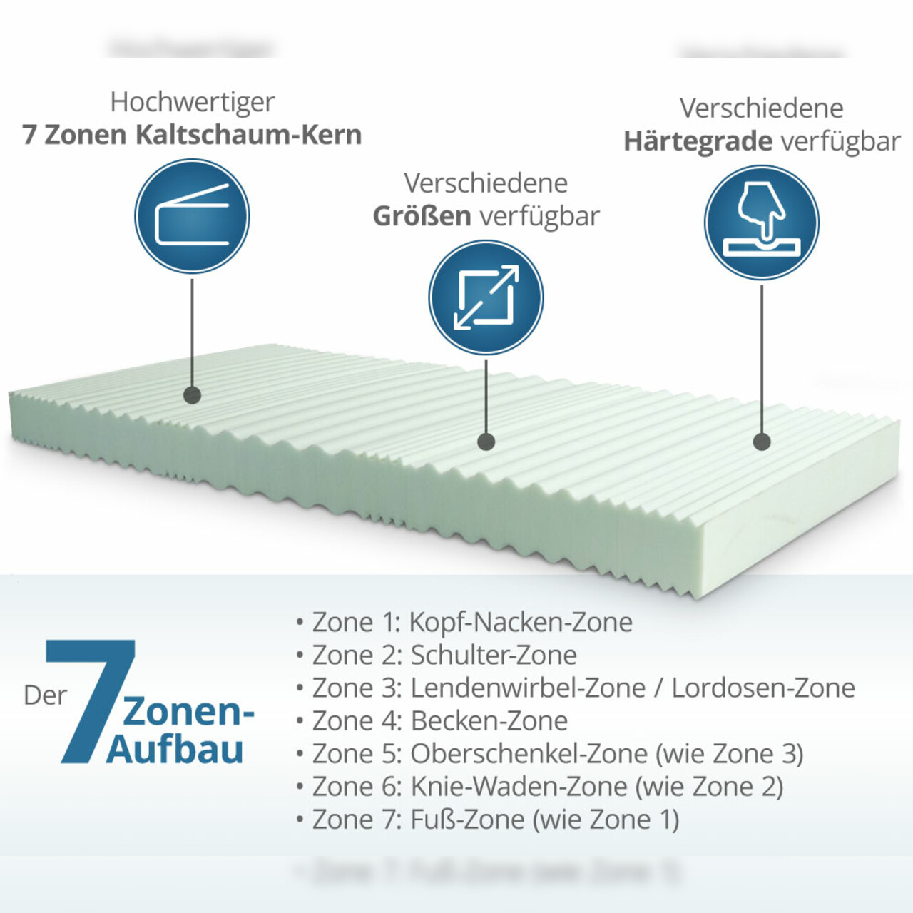 7 Zonen Kaltschaummatratze mit Reißverschluss