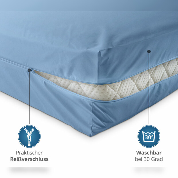Unversteppter Matratzenbezug in Hellblau