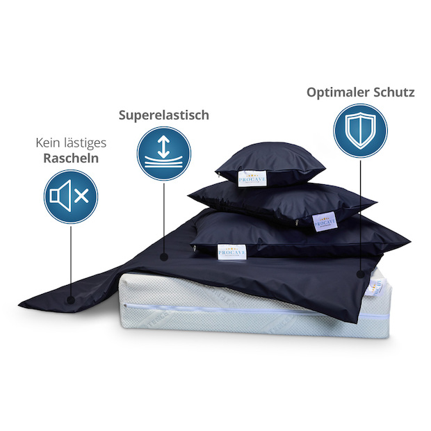 wasserdichter Inkontinenz Bettdeckenbezug abwischbar in dunkelblau