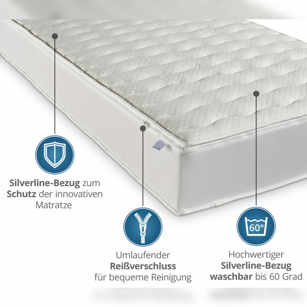 Luxusviscomatratze TR mit Silverline-Bezug