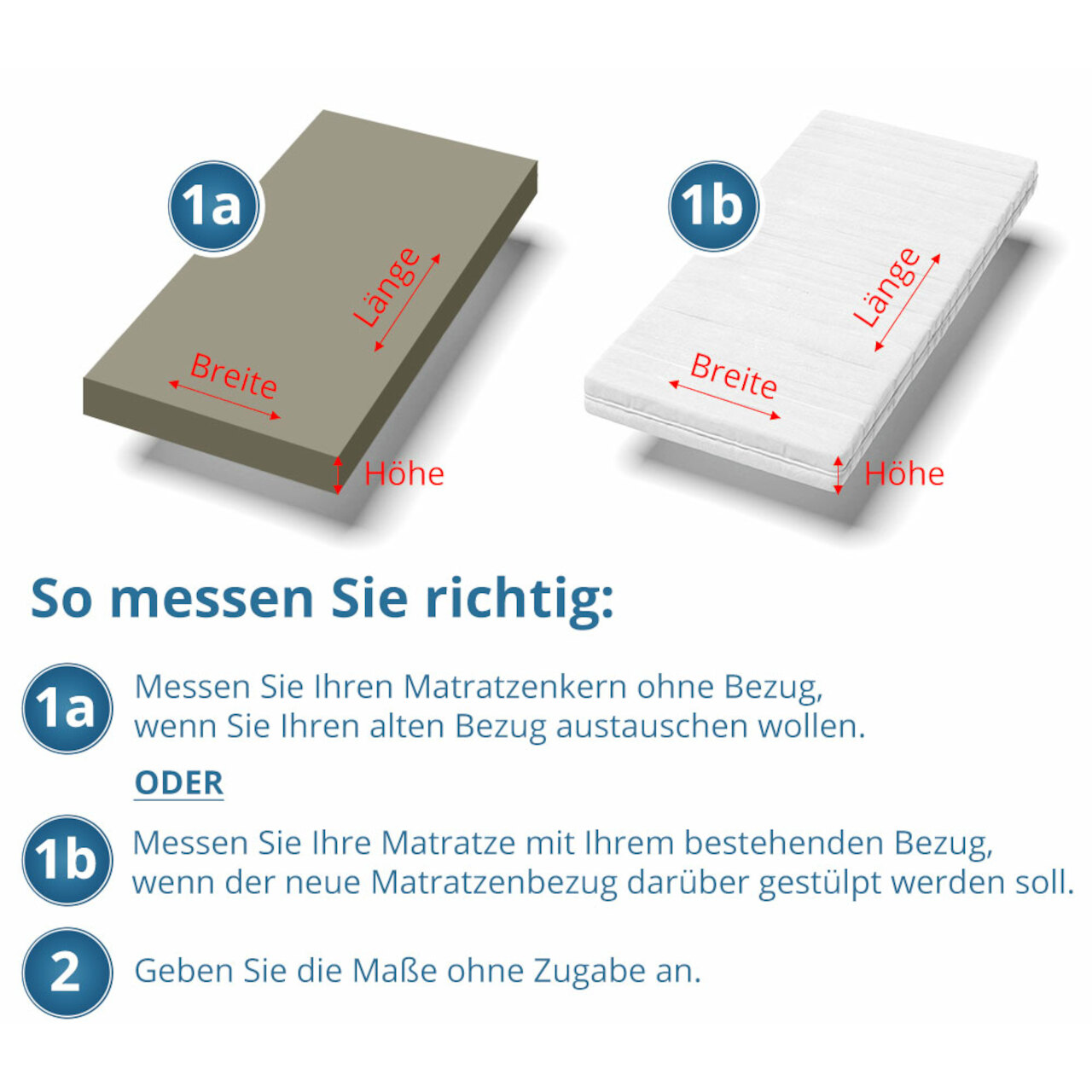 Wasserdichter Matratzenbezug in Dunkelblau