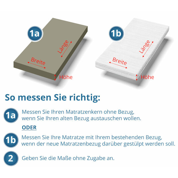 Wasserdichter Matratzenbezug in Dunkelblau