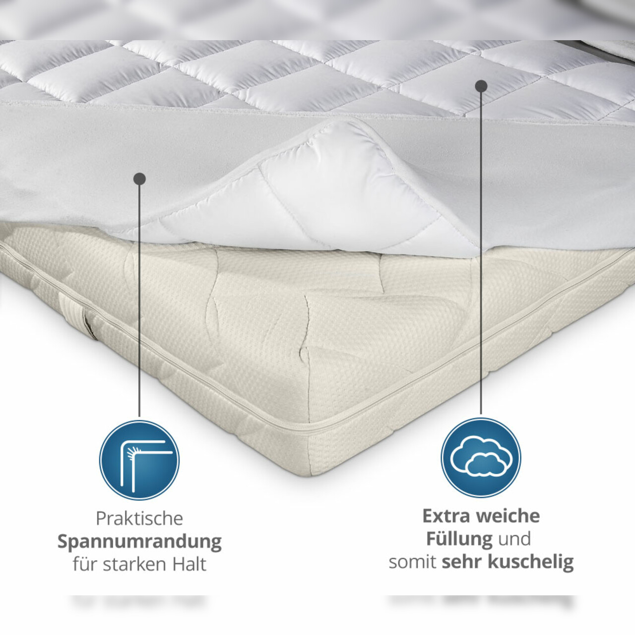MICRO-COMFORT Matratzenschoner mit Spannumrandung