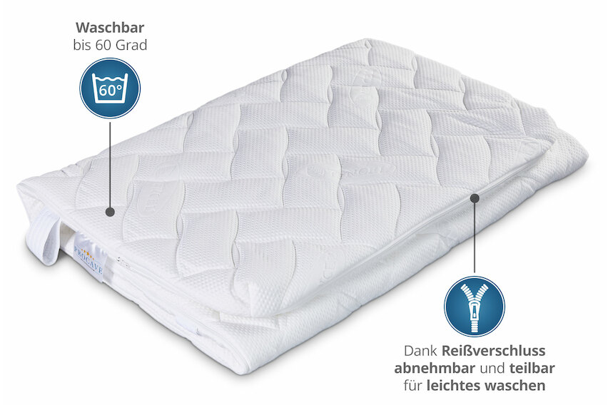 Lyocell Matratzenbezug versteppt