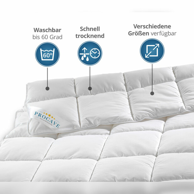 MICRO-COMFORT Ganzjahresdecke