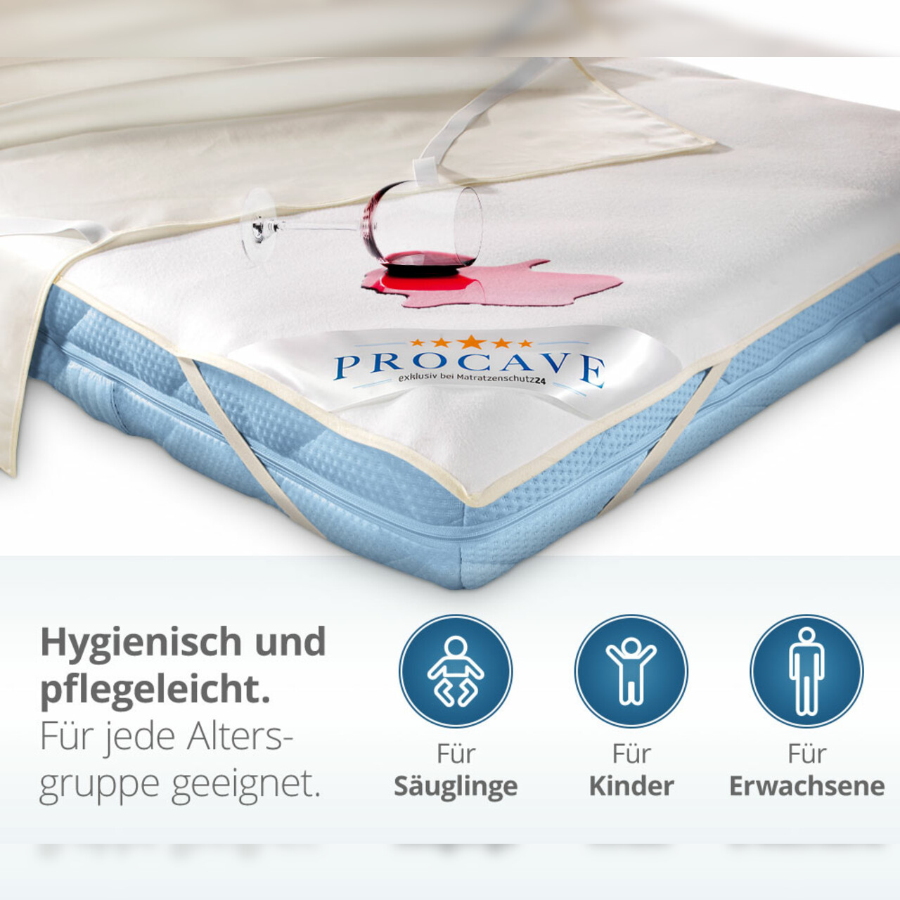 Wasserundurchlässige Matratzenauflage (Molton)
