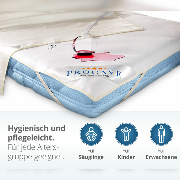 Wasserundurchlässige Matratzenauflage (Molton)