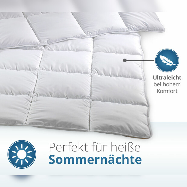 MICRO-COMFORT Sommerdecke