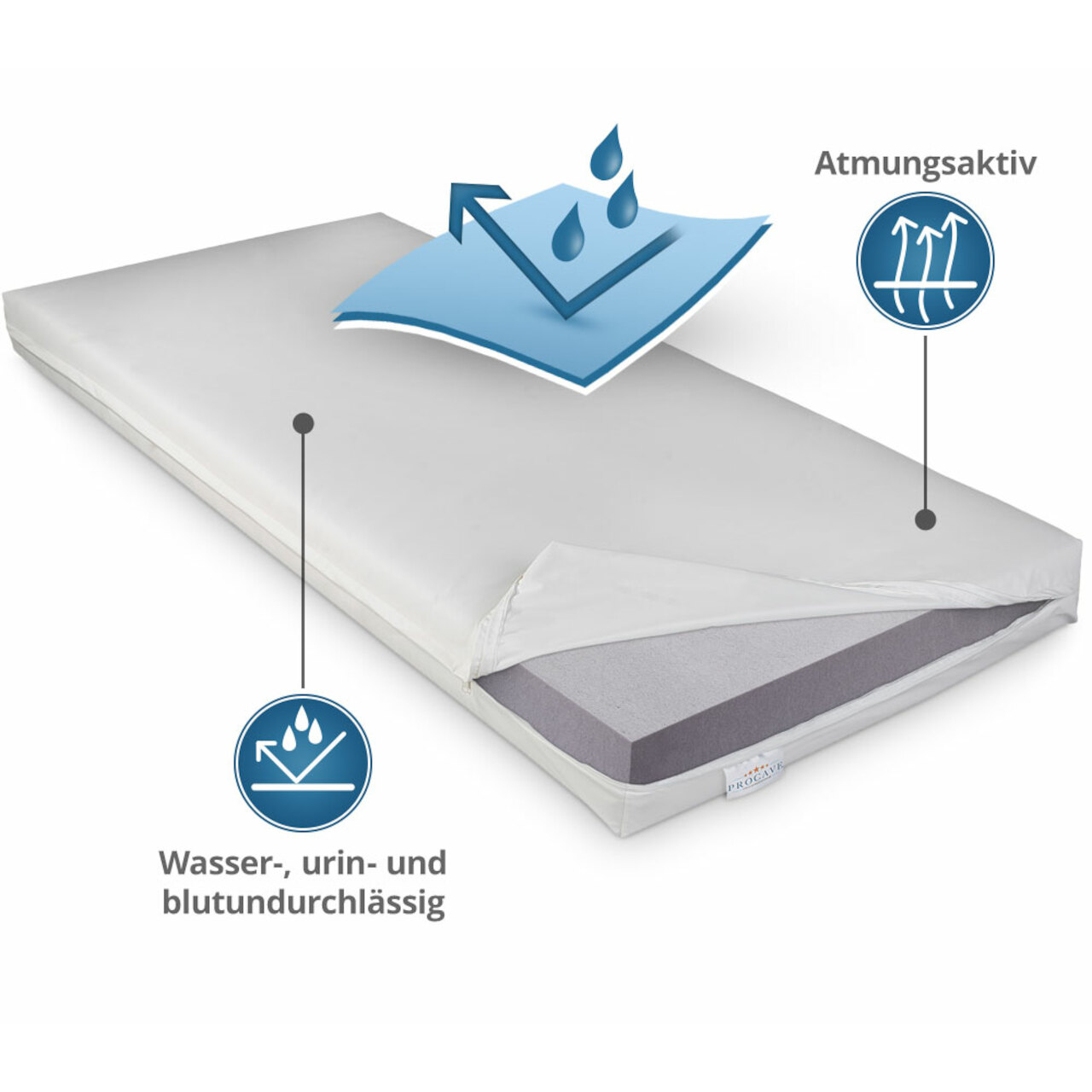 Pflegematratze mit Kaltschaumkern und wasserdichtem Bezug in Weiß