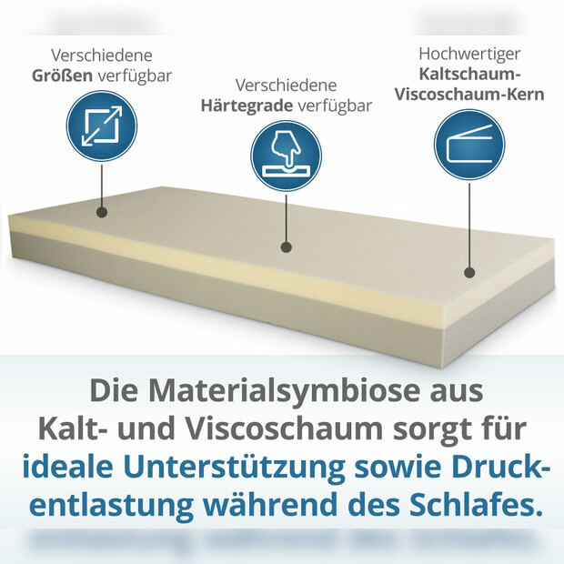 Luxusviscomatratze TR mit Silverline-Bezug