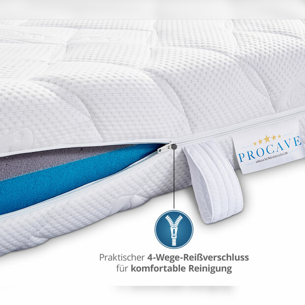 Lyocell Matratzenbezug versteppt