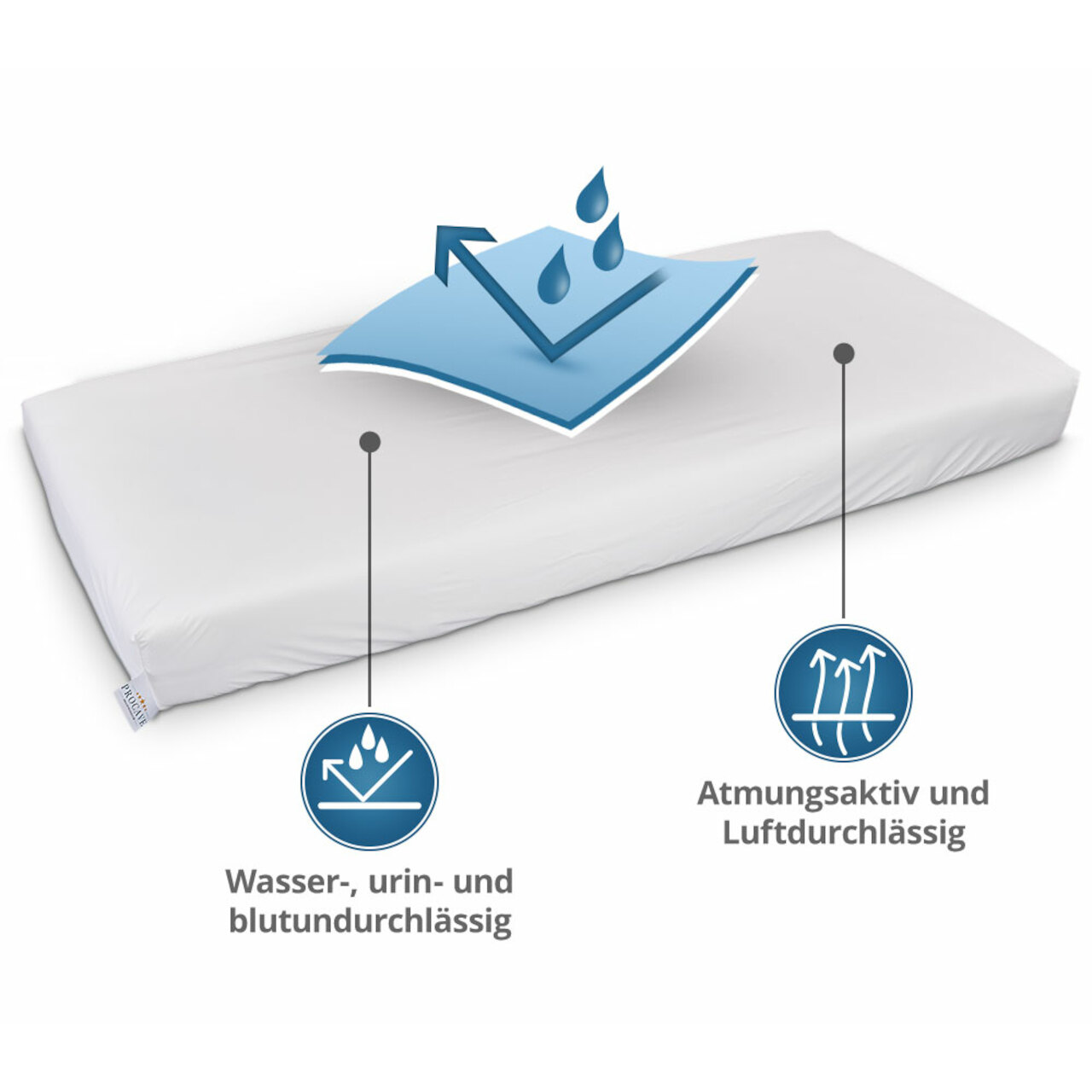 Inkontinenz Spannbettlaken in Weiß - 100% wasserdicht