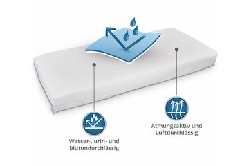 Wasserdichtes Spannbettlaken abwischbar in Weiß