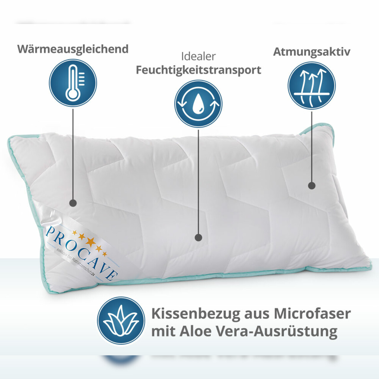 Nackenstützkissen Memory mit AloeVera Kissenbezug