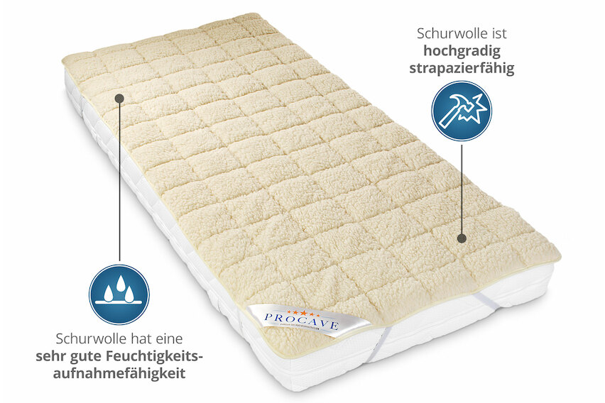 NATUR Lammflor Schurwolle Matratzenschoner