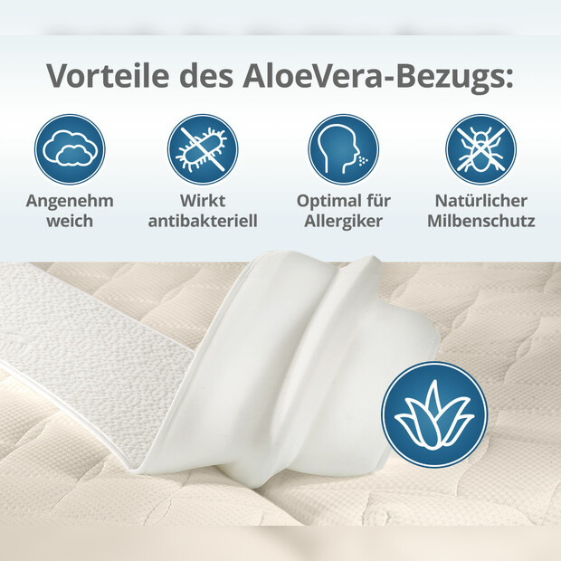 Matratzenkeil mit AloeVera-Bezug