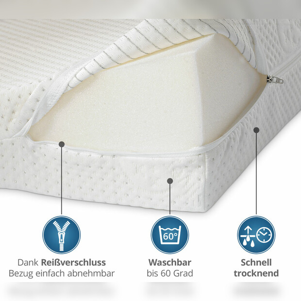 Bettkeil mit Bezug aus Silver Protect-Doppeltuch