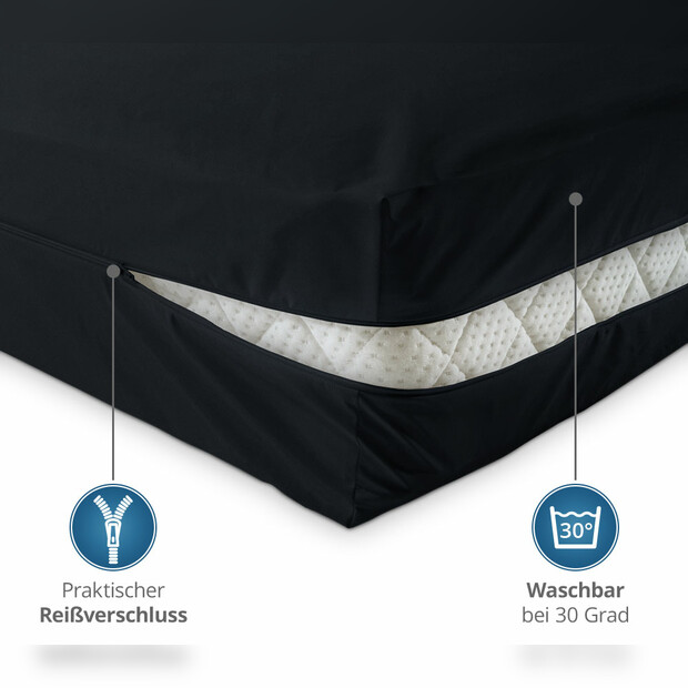Unversteppter Matratzenbezug in Schwarz