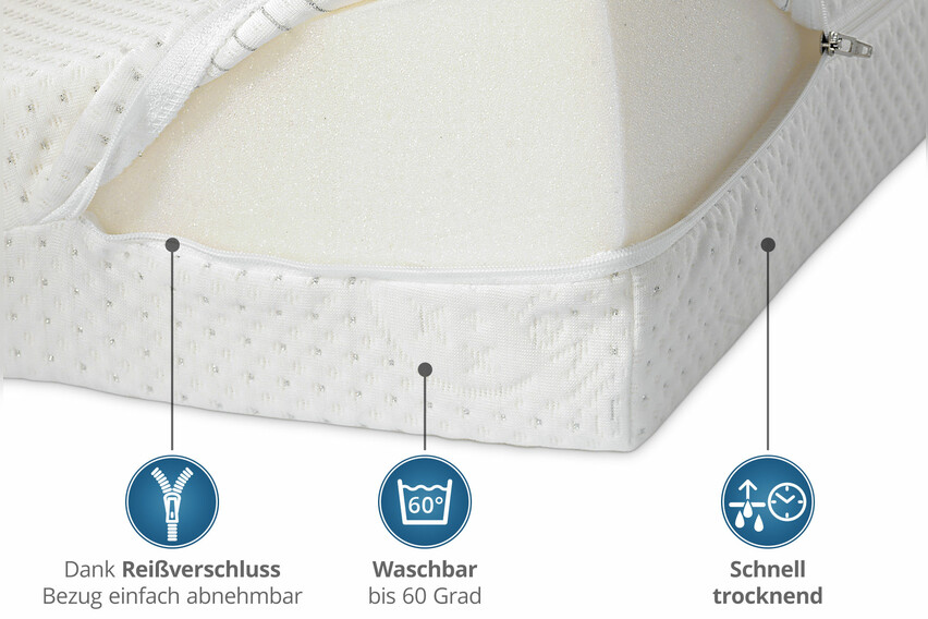Bettkeil mit Bezug aus Silver Protect-Doppeltuch