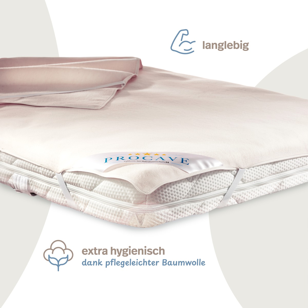 PROCAVE Matratzen-Auflage natur Baumwolle, Infografik &mdash; langlebig und extra hygienisch dank pflegeleichter Baumwolle