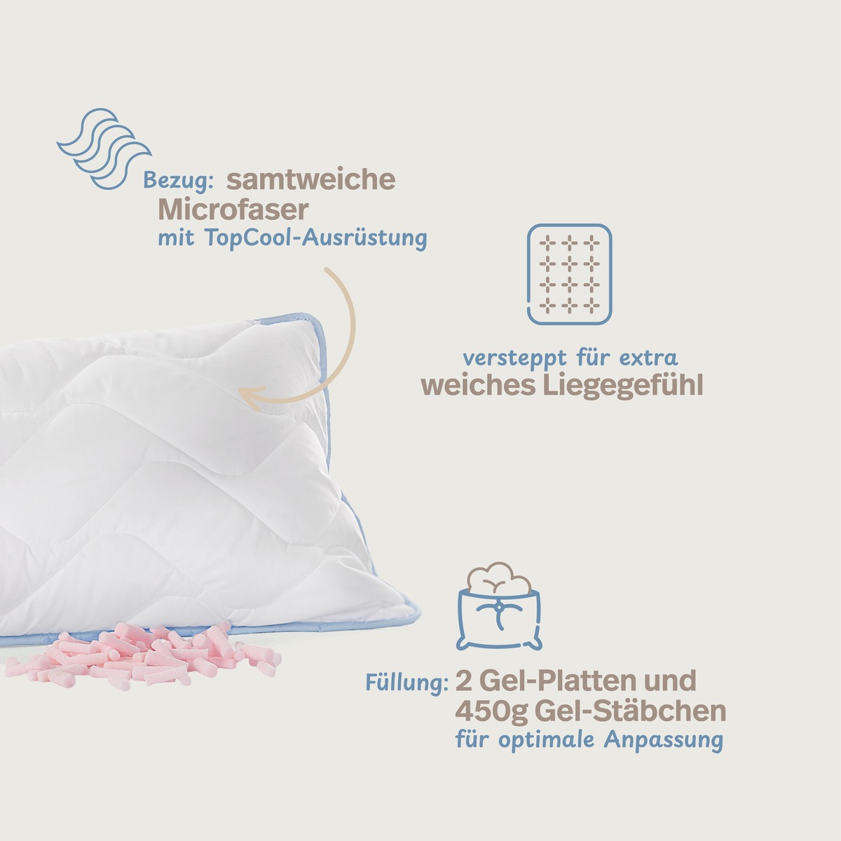 PROCAVE Nackenstützkissen GELSCHAUM — Infografik: samtweiche Microfaser mit TopCool-Ausrüstung, versteppt für weiches Liegegefühl, Füllung 2 Gel-Platten und 450g Gel-Stäbchen
