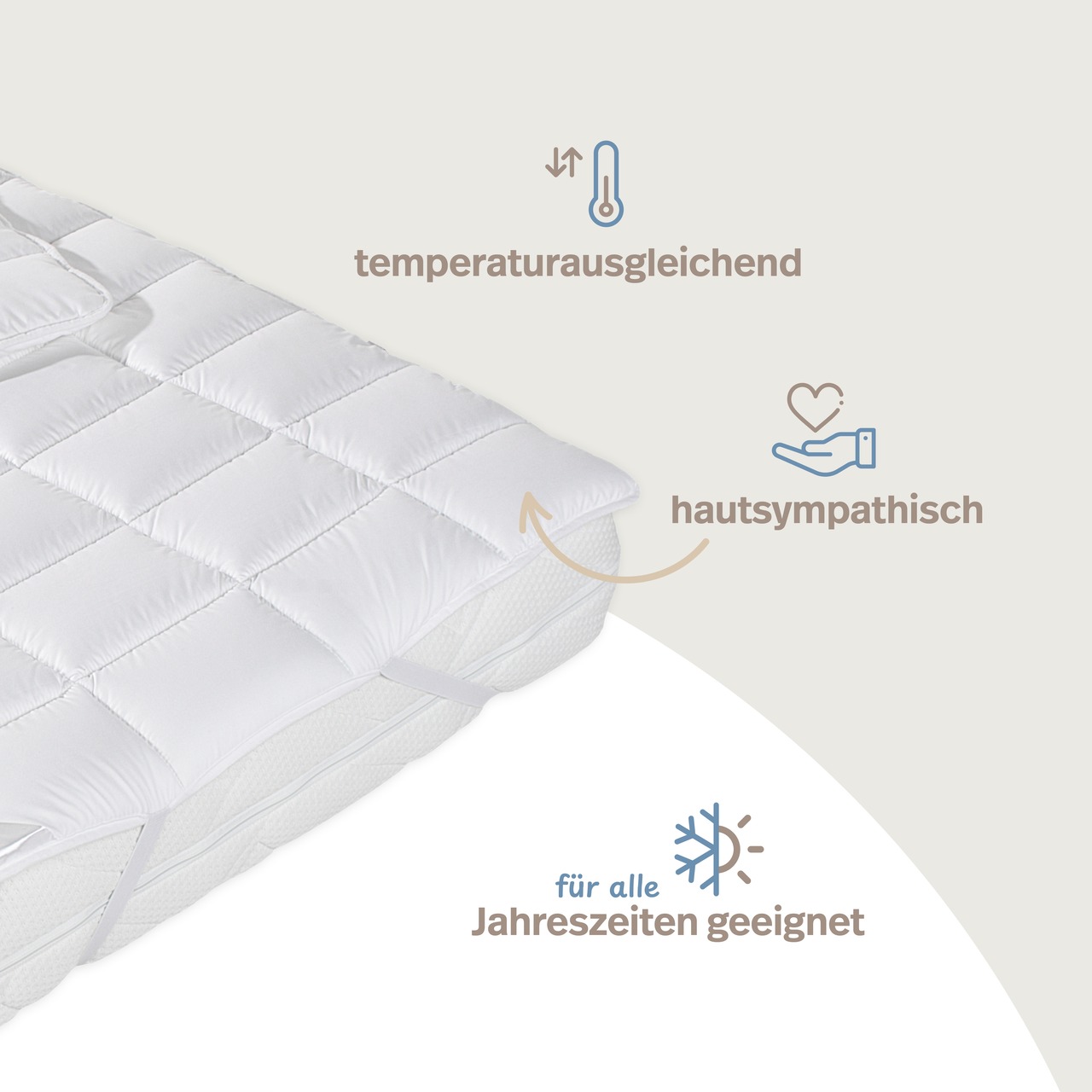 Matratzenschoner MICRO COMFORT mit 4 Eckgummis